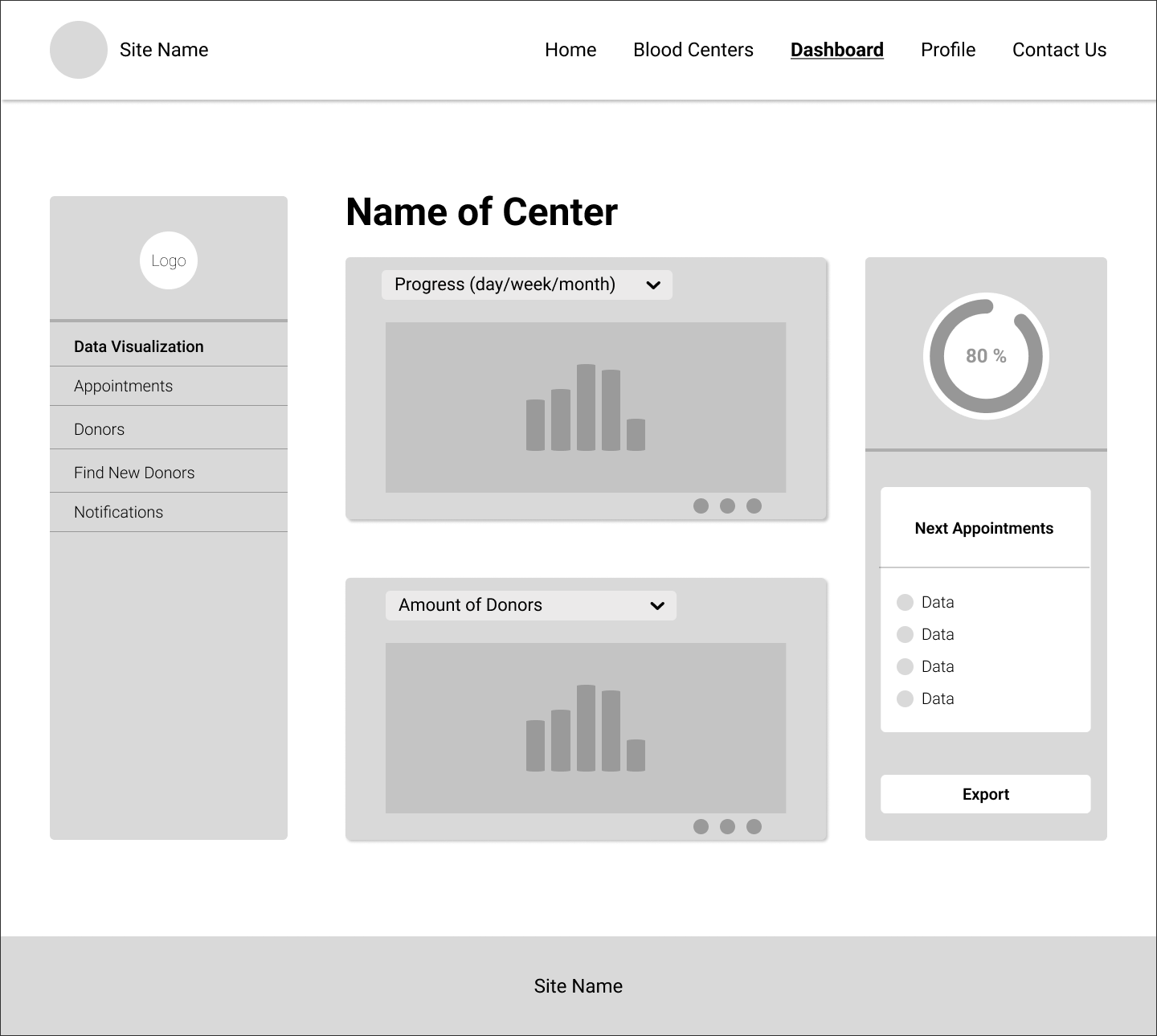 desktop-wireframe-blood-share