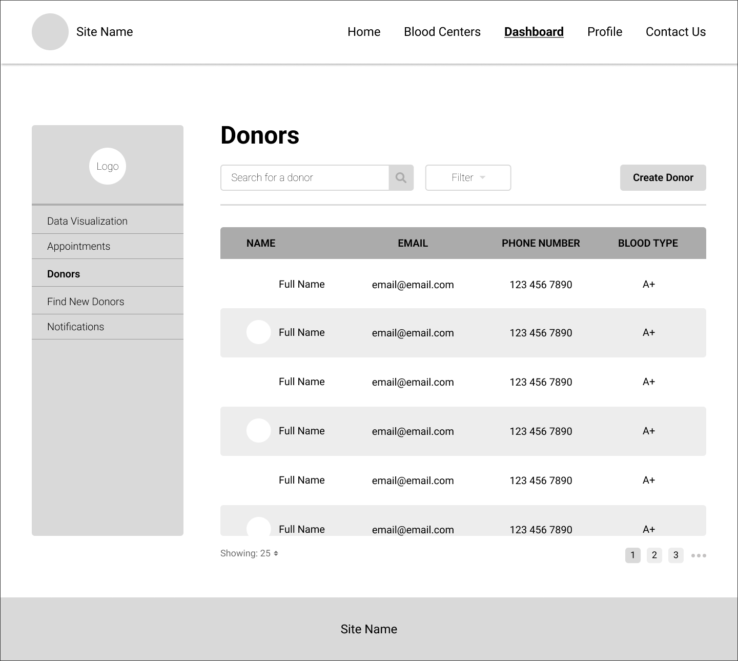 desktop-wireframe-blood-share