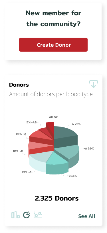 mobile-mockup-blood-share