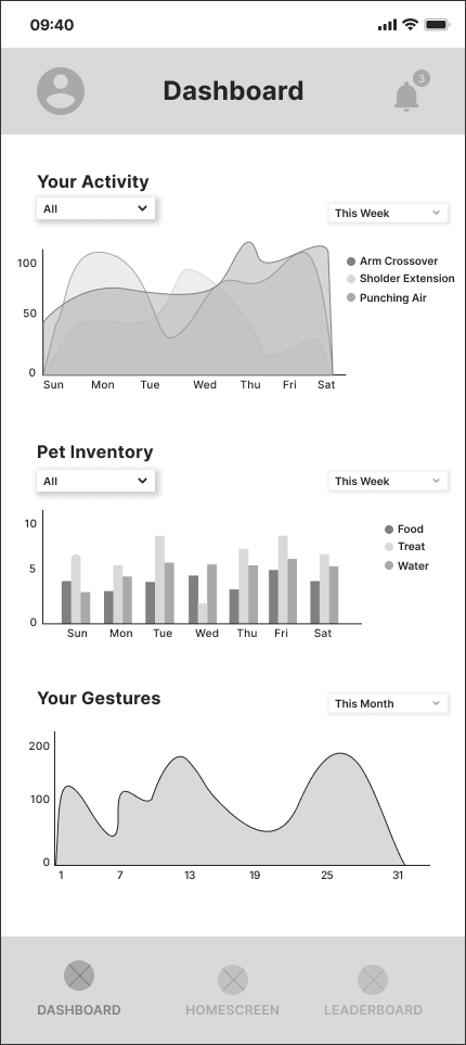 mobile-wireframe-pawesome