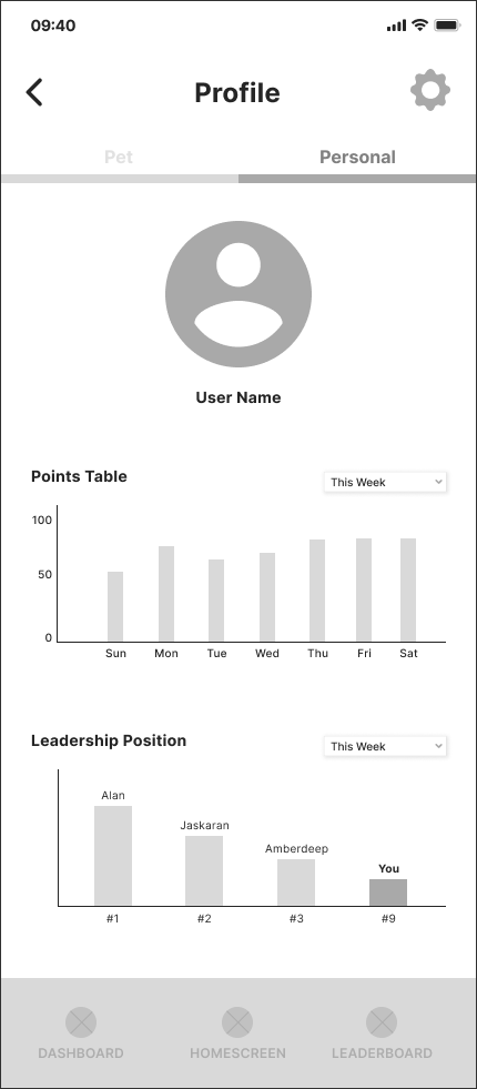 mobile-wireframe-pawesome